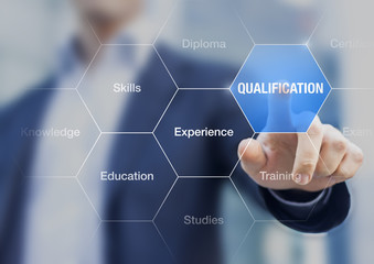 education & qualification